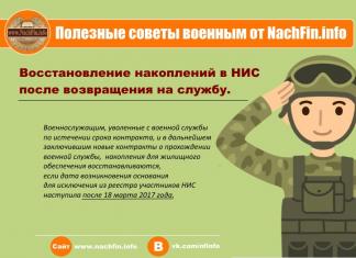 Представляем сборник полезных советов военнослужащим от НачФин