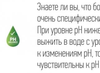 Характеристика кислотности растворов